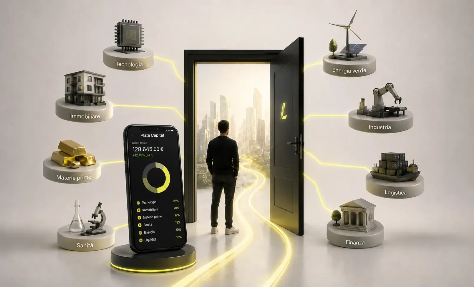 Plata Capital — access to all economic sectors on one platform